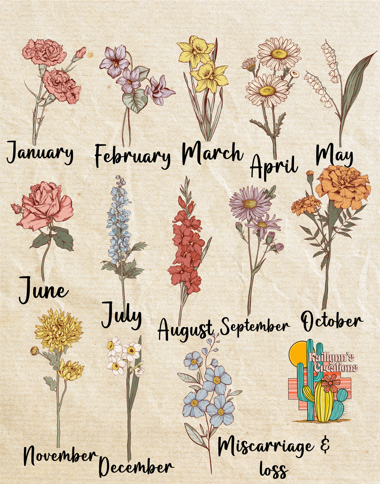 Birthday month flower garden